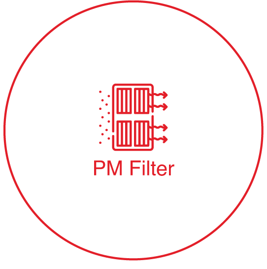 PM filter